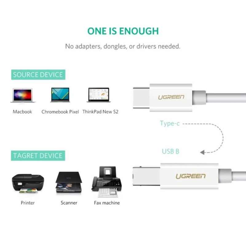 UGREEN USB Type C to USB 2.0 Type B Scanner Printer Connector Cable ...