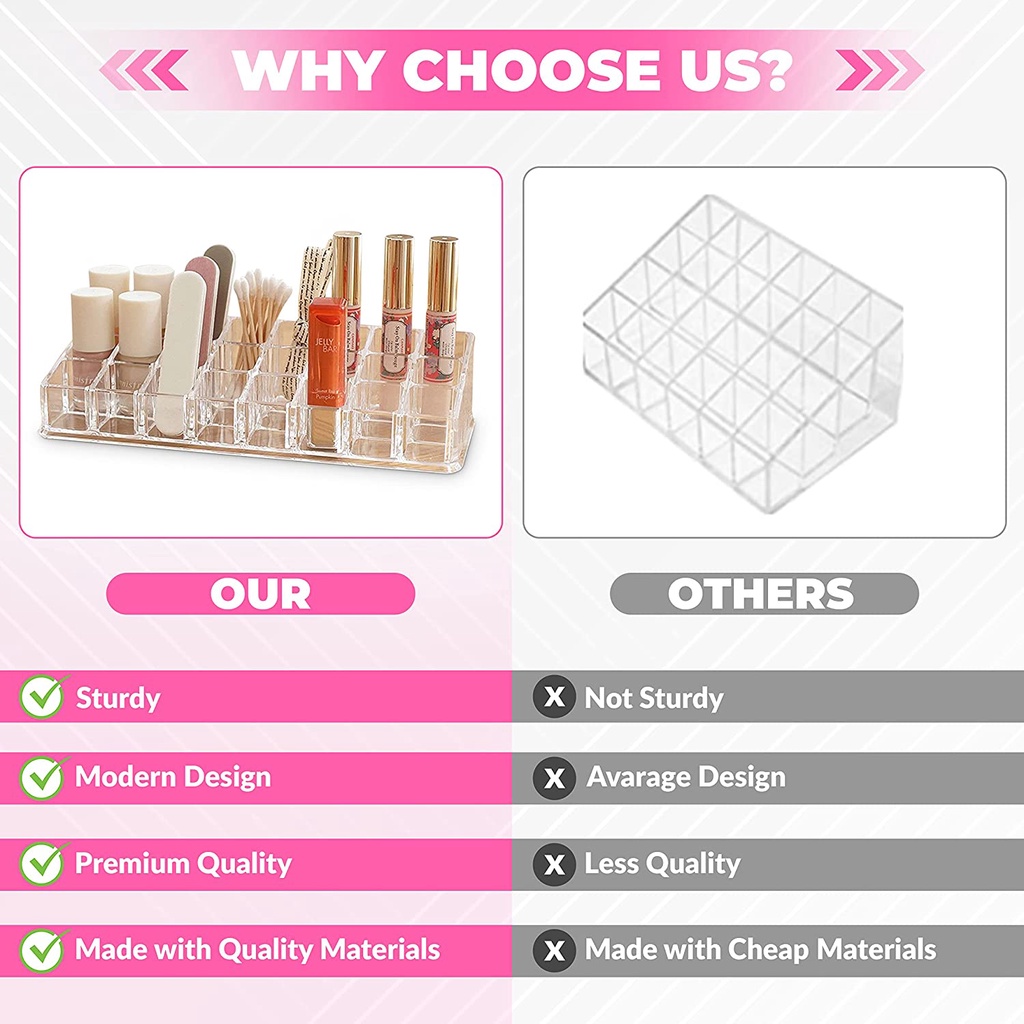 24 Slot 3 Tier Thick Type Acrylic Ascending Lipstick Lipgloss Cosmetic ...