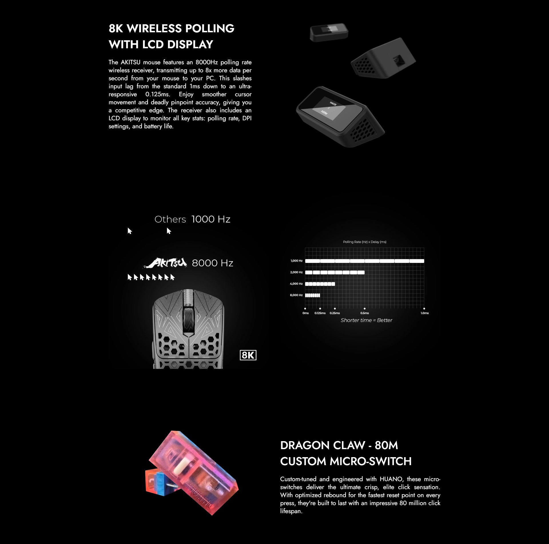 Arbiter Studio x Vancer Akitsu Carbon Fiber 8K Wireless Gaming Mouse ...