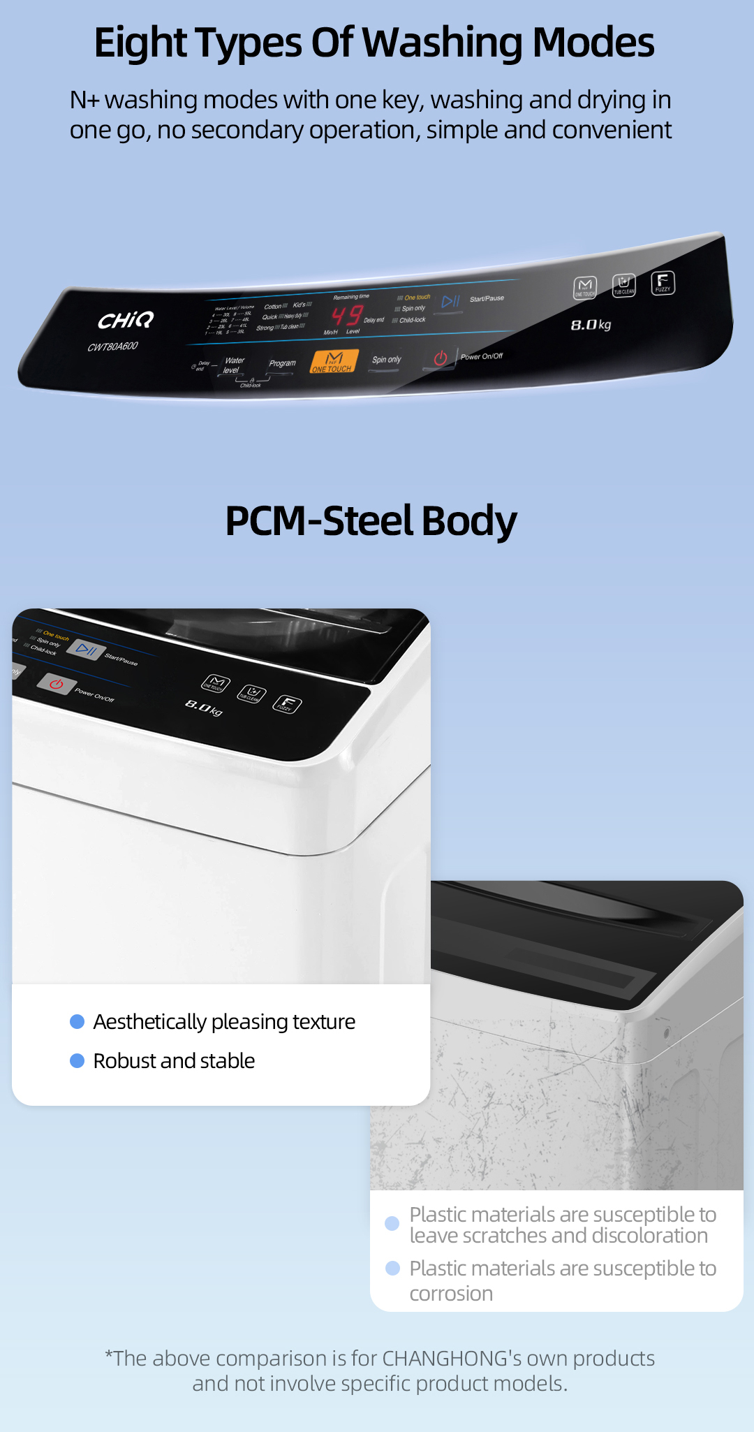 CHiQ Fully Automatic 8kg Top Load Washing Machine with dryer Tub Clean