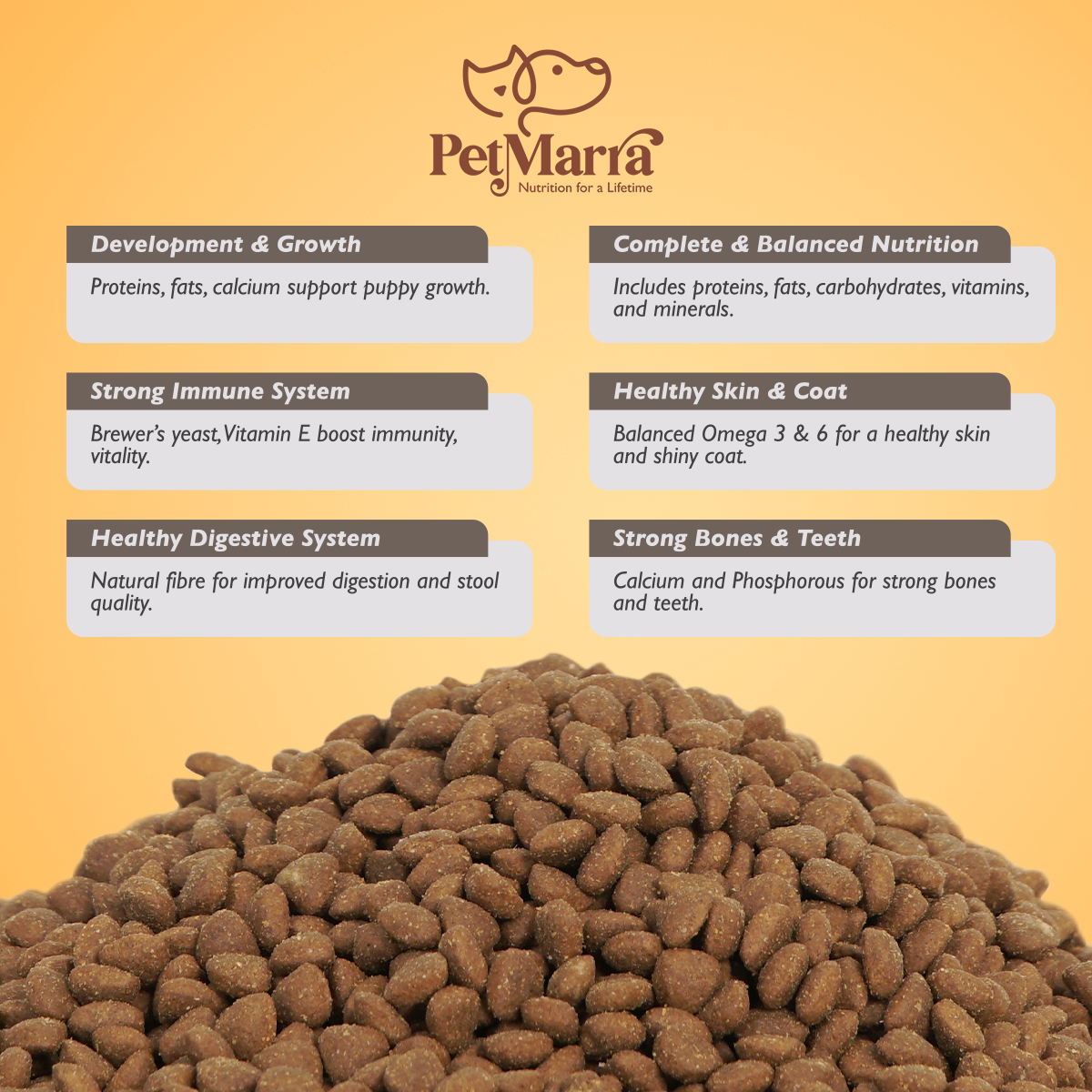 PetMarra Adult Dog / Puppy Dry Food Beef Milk and Chicken Flavor 1kg ...