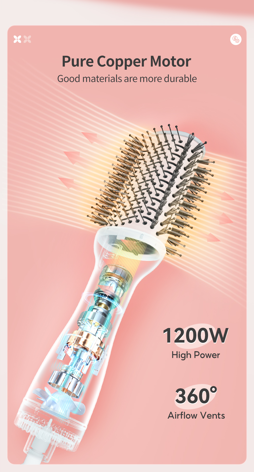 Simplus Hot Air Brush Comb Hair Brush Blower Electric Hair Dryer