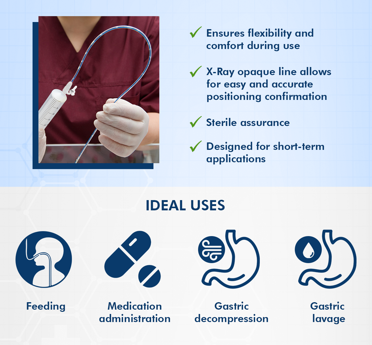 Surgitech Nasogastric Tube (NGT) | Sizes: 8, 10, 12, 14, 16, 18 ...