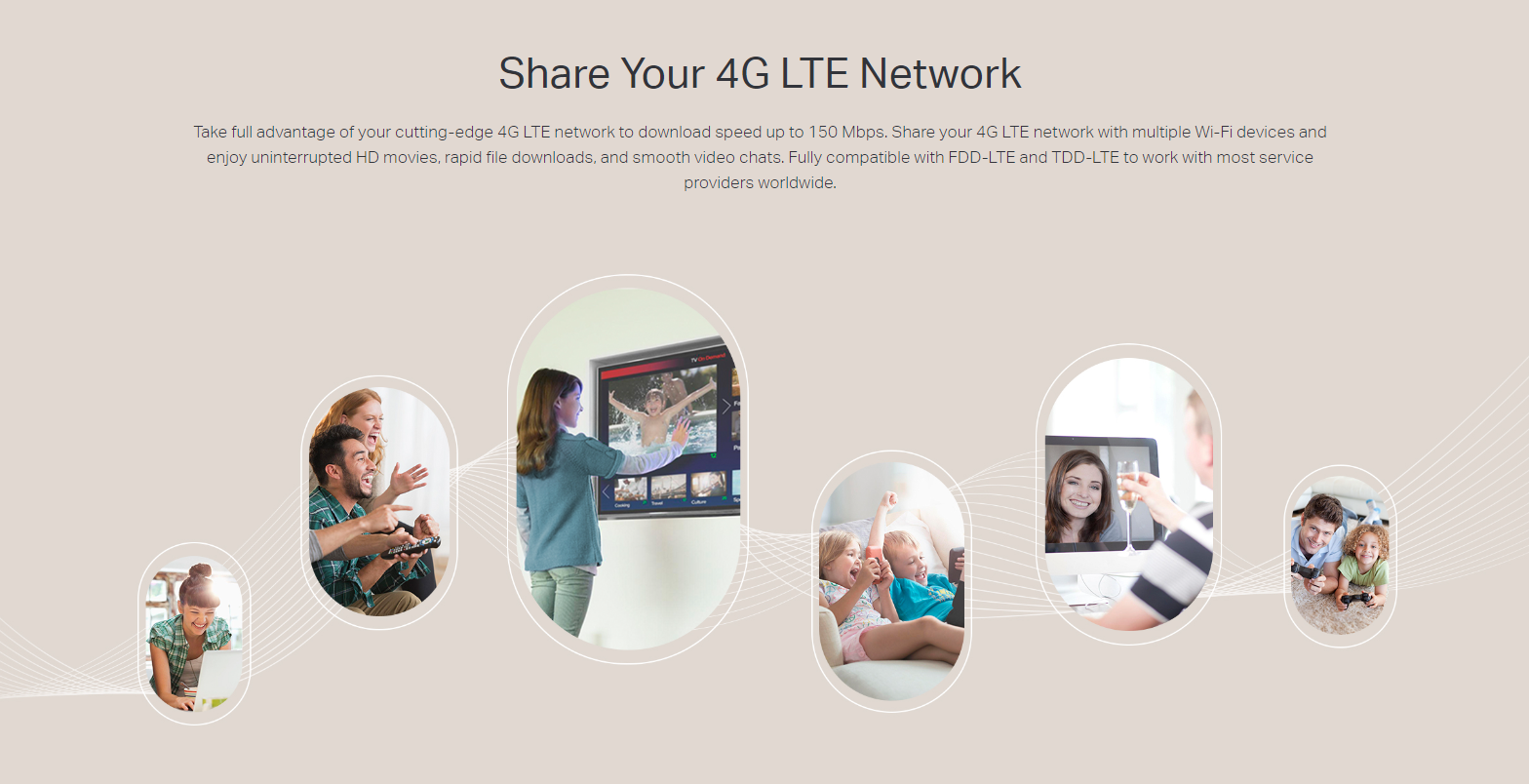 TP-Link TL-MR105 300 Mbps Plug and Play Wireless N 3G/4G Connection 4G ...