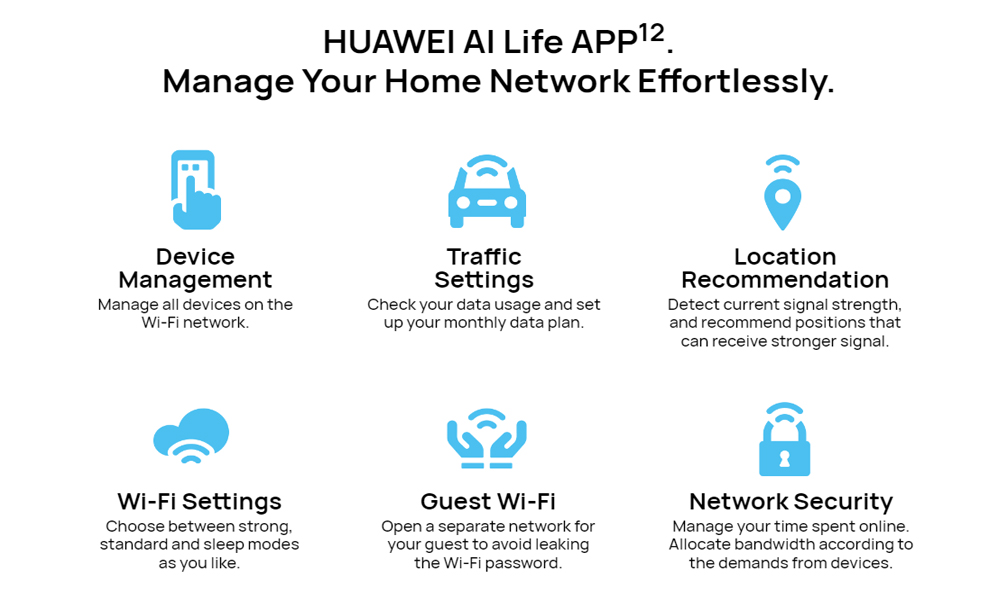 Huawei 5G CPE Pro 2 H122-373 Wi-Fi 6 Plus Router Modem with 3.6Gbps ...
