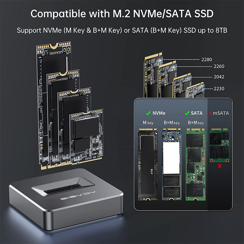 ACASIS M04B M.2 NVMe / SATA to USB 3.1 Gen2 USB-C SSD Docking Station ...