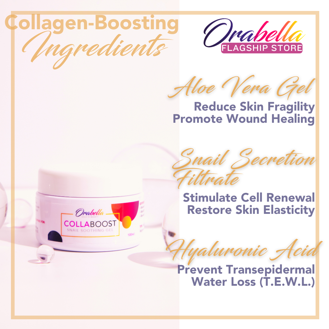 Orabella Collaboost Snail Soothing Gel 100ml Relief From Rashes Sunburn ...