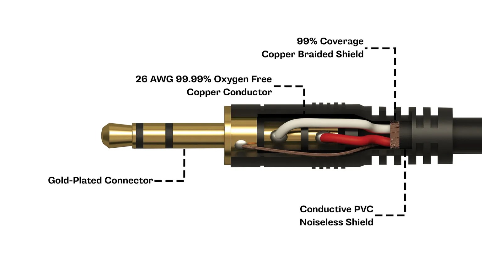 Samson TOURtek PRO TPADXF8 1 / 3 Meters 3.5mm to Dual 3 Pin XLR Female ...