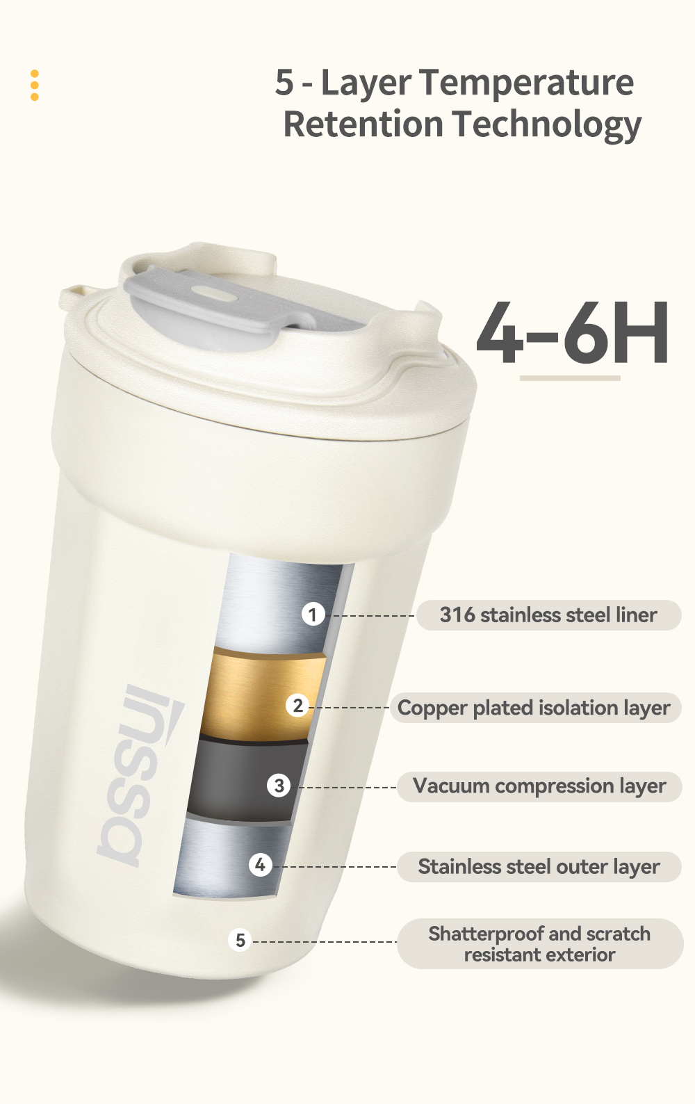 Simplus Coffee Mug Tumbler Mug 316 Stainless Steel BWBH001 | Shopee ...
