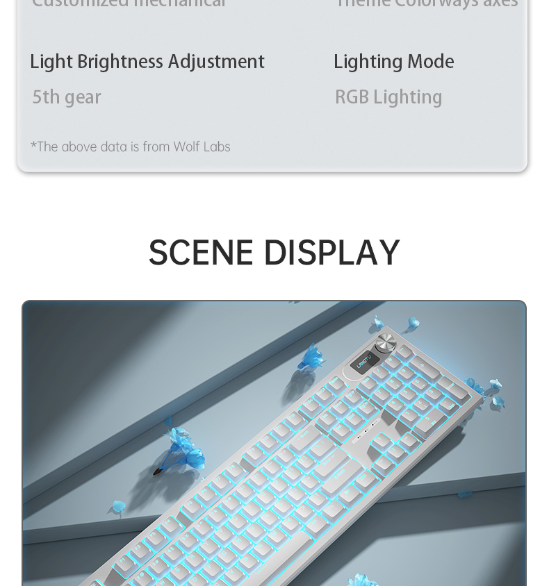 LANGTU LT104 Logo Screen 5Pin HotSwappable Knob volume control White ...