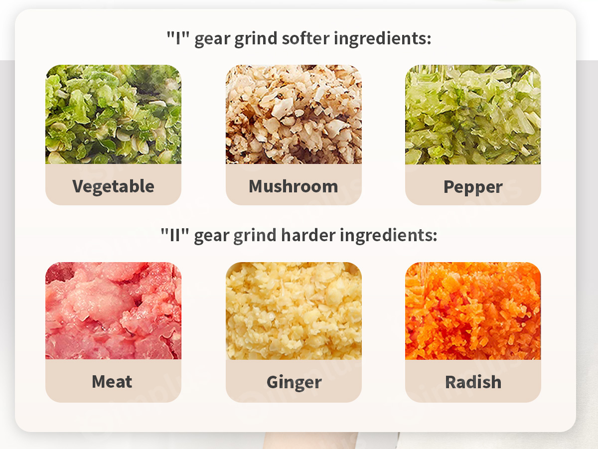 Simplus 2L Electric Meat Grinder Food Processor Blender Chopper ...