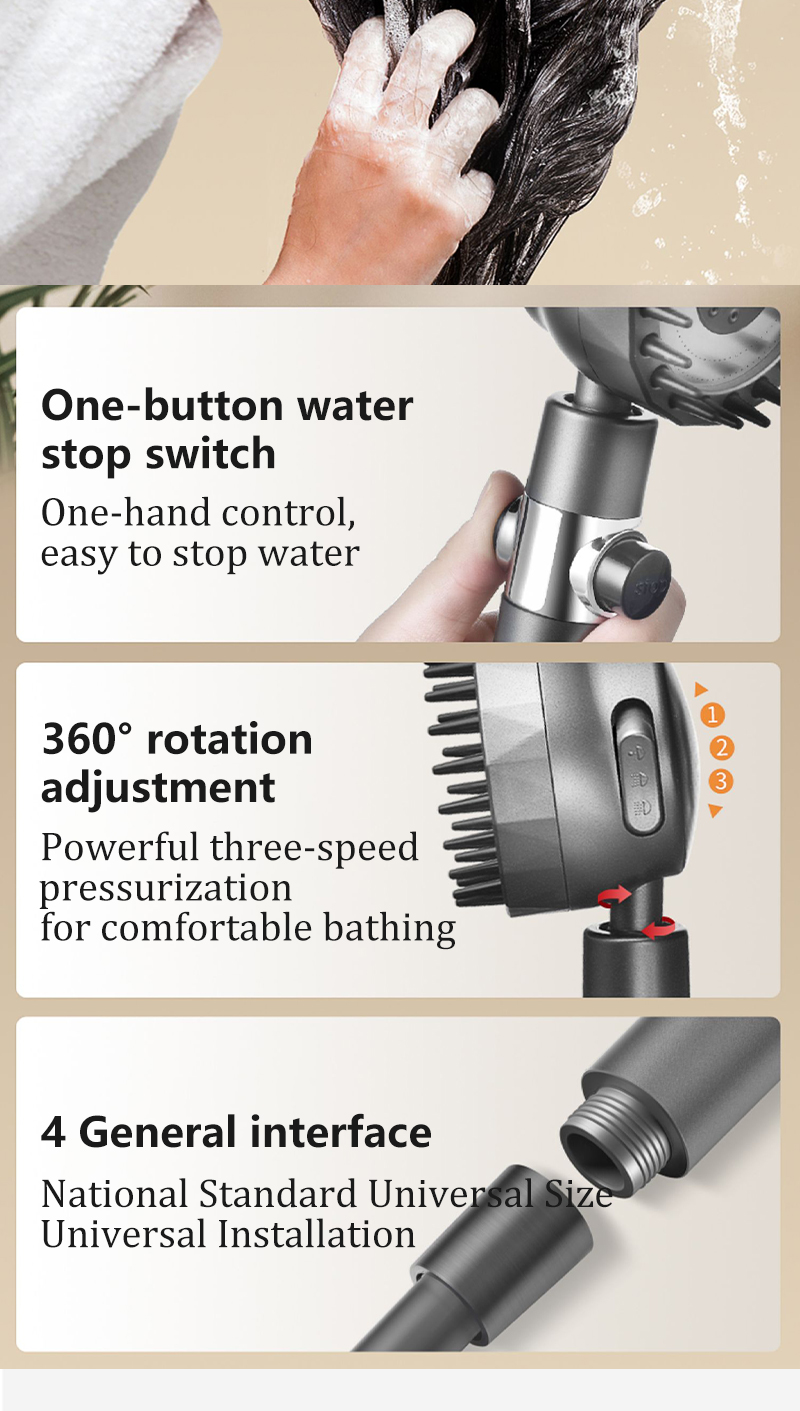 MANUYAMA Shower Head With Hose Set High Pressure Bathroom Shower 3 ...