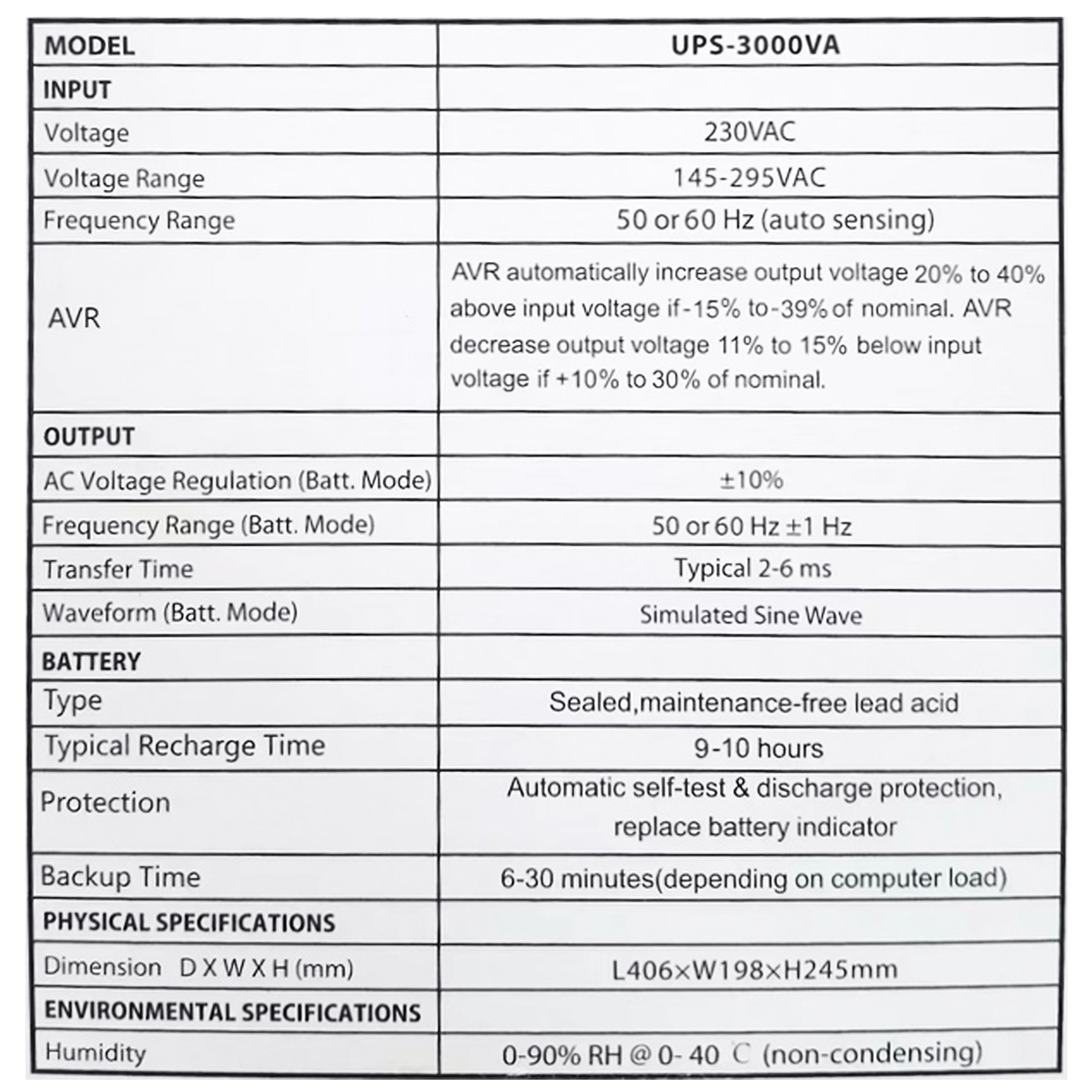 SECURE UPS 650VA, 1000VA, 1500VA, 2000VA, 3000VA, Uninterruptible Power ...