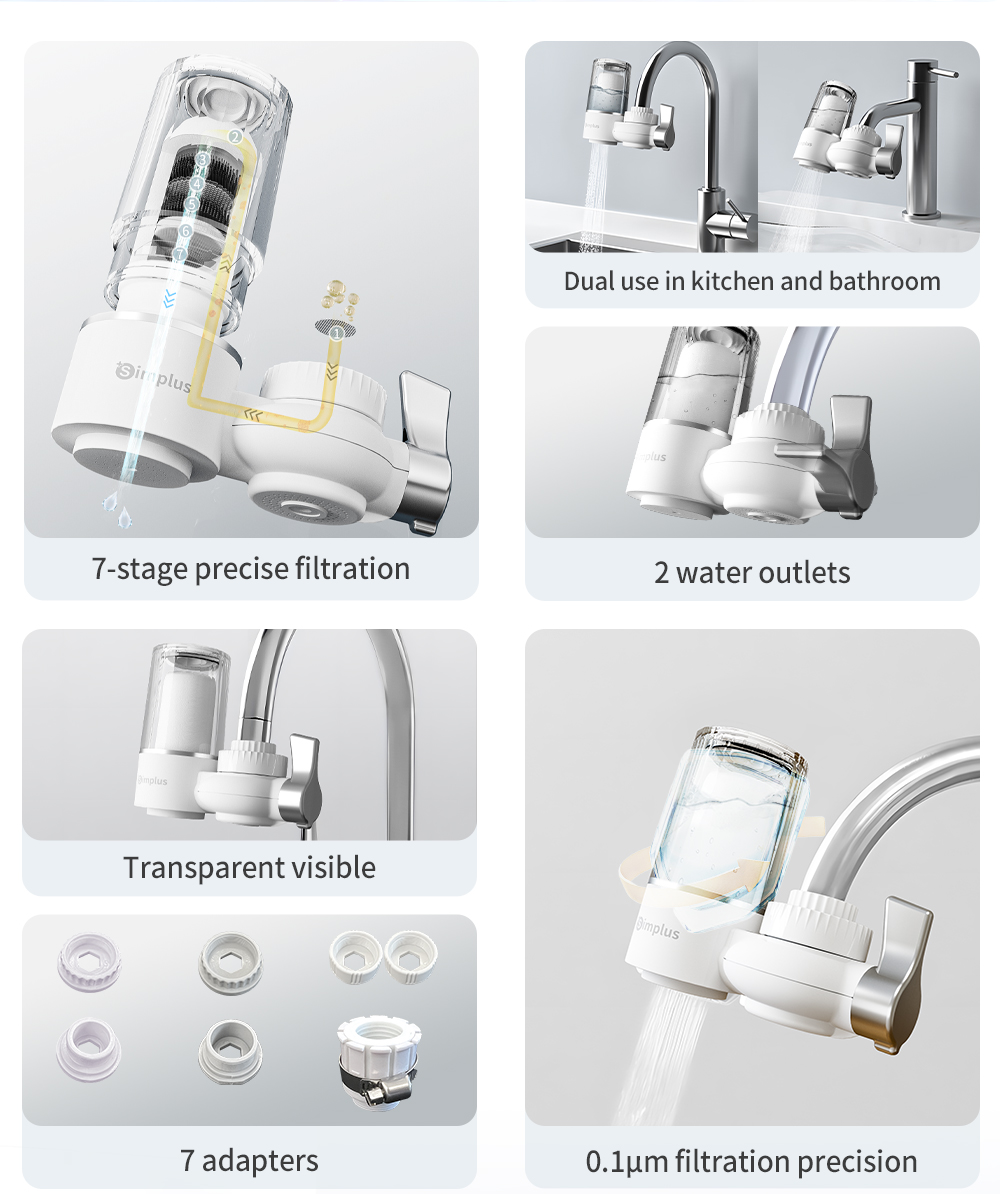 Simplus Water Purifier 7-Stage Filtration On Tap Water Purifier ...