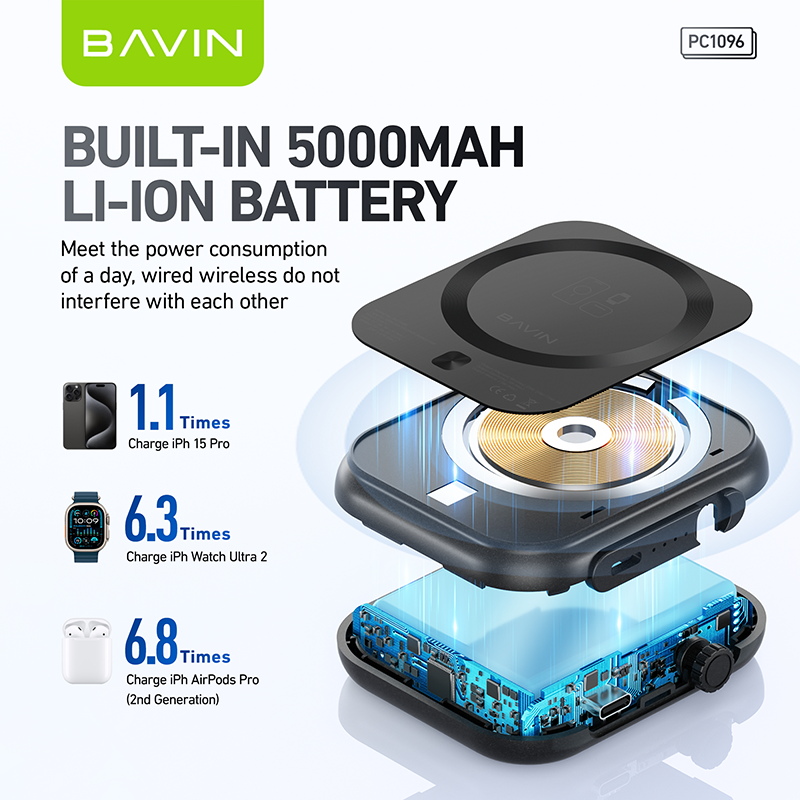 BAVIN PC1096 5000mAh 3 in 1 Magnetic Wireless for Powerbank/Smart Watch ...