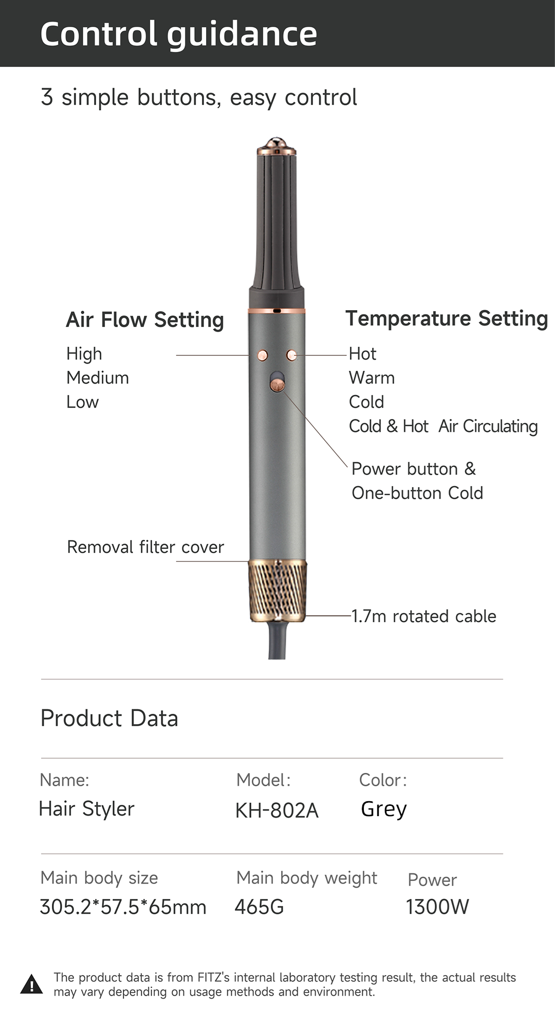Fitz 5-in-1 Hair Styling Set Drying & Curling Smart Heat Control ...