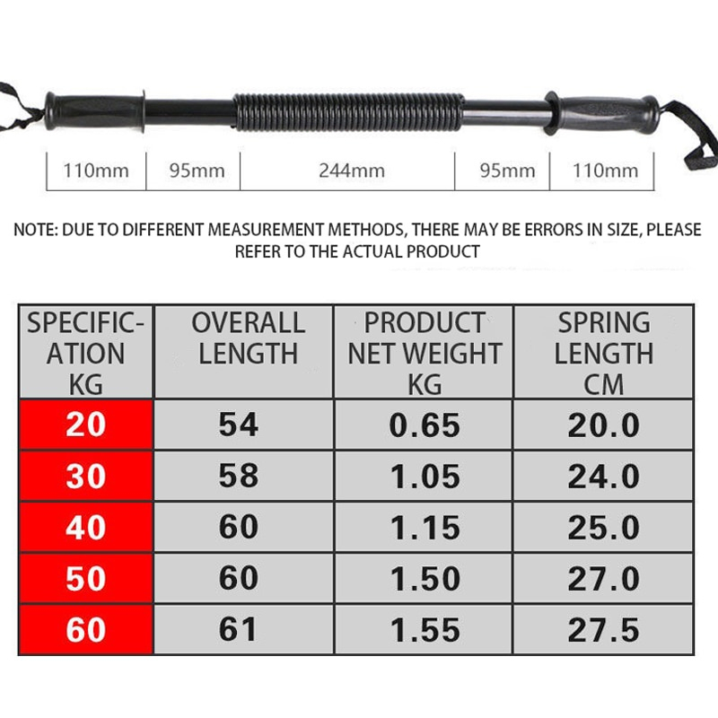 20-60KG Spring Arm Strength Hand Gripper Power Twister Resistance Bend ...