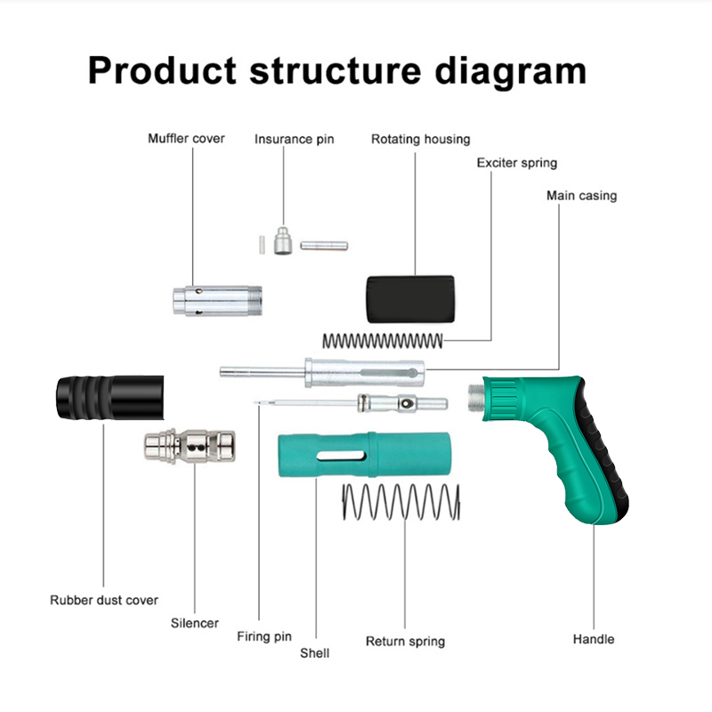 Rivet Gun Tufting Gun Manual Steel Nails Gun Concrete Rivet Tool Steel ...