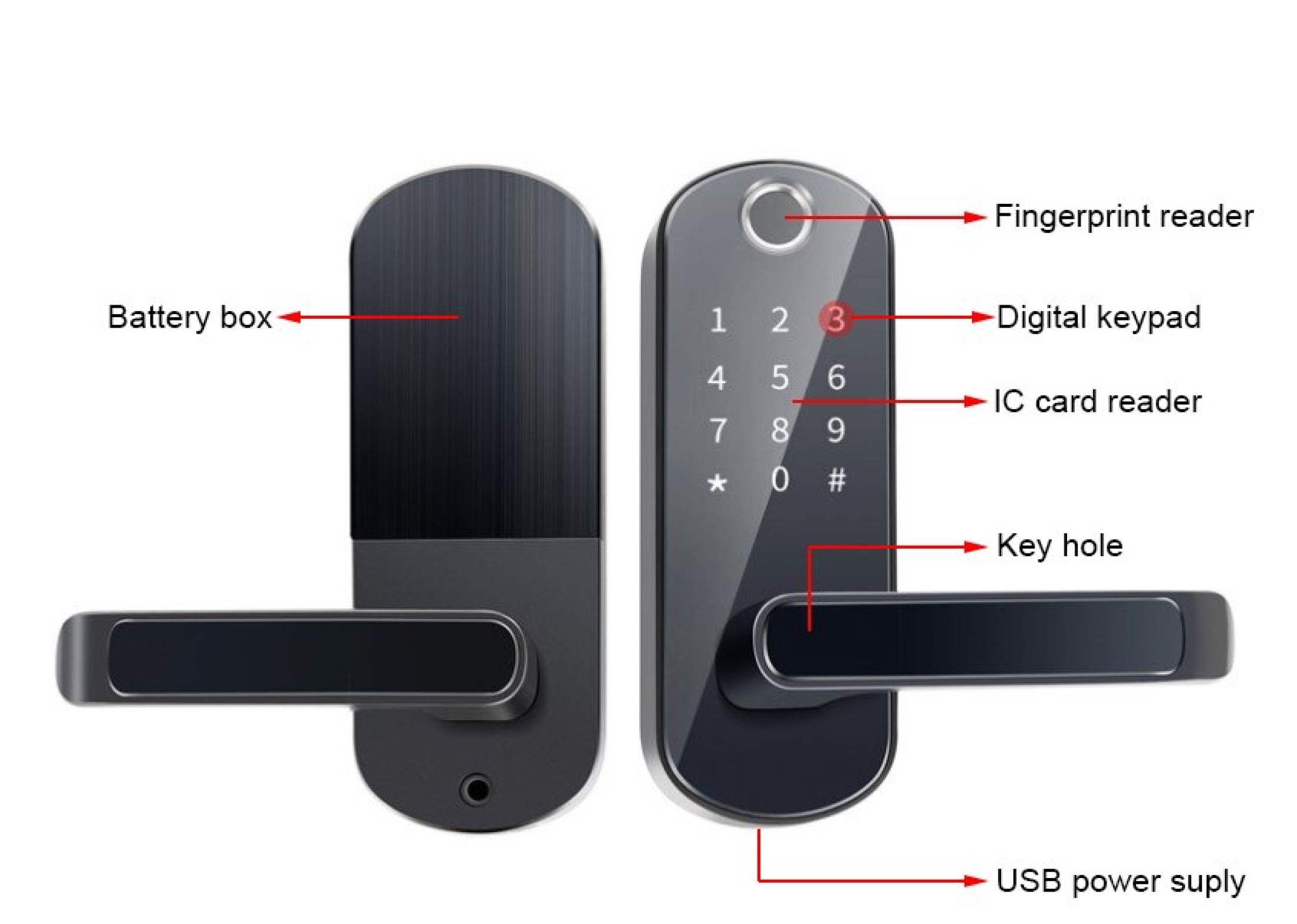 Keyless-Entry Fingerprint Digital Smart Lock Biometric Door Handle ...