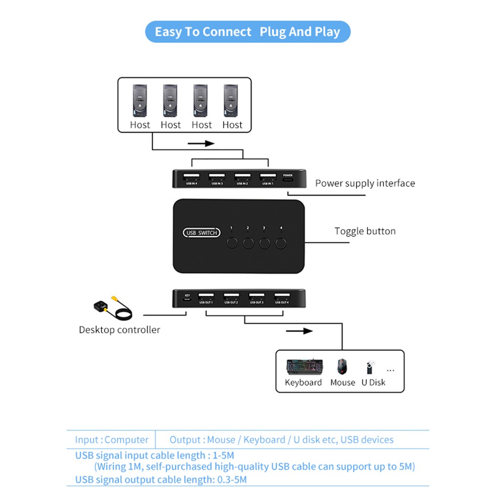 USB 2.0 Switch Selector 4 Port 2 Computers Peripheral Switcher Adapter ...