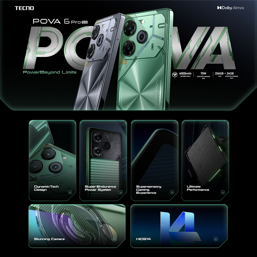 TECNO POVA 6 Pro 5G Smartphone 12GB+256GB MediaTek Dimensity 6080