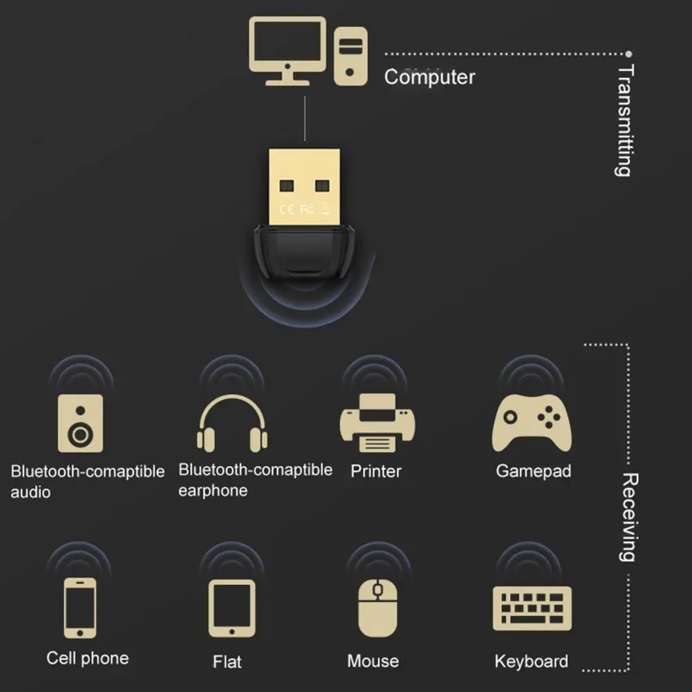 Comfast Bluetooth 5.0 USB Adapter Free Driver Wireless USB Bluetooth ...