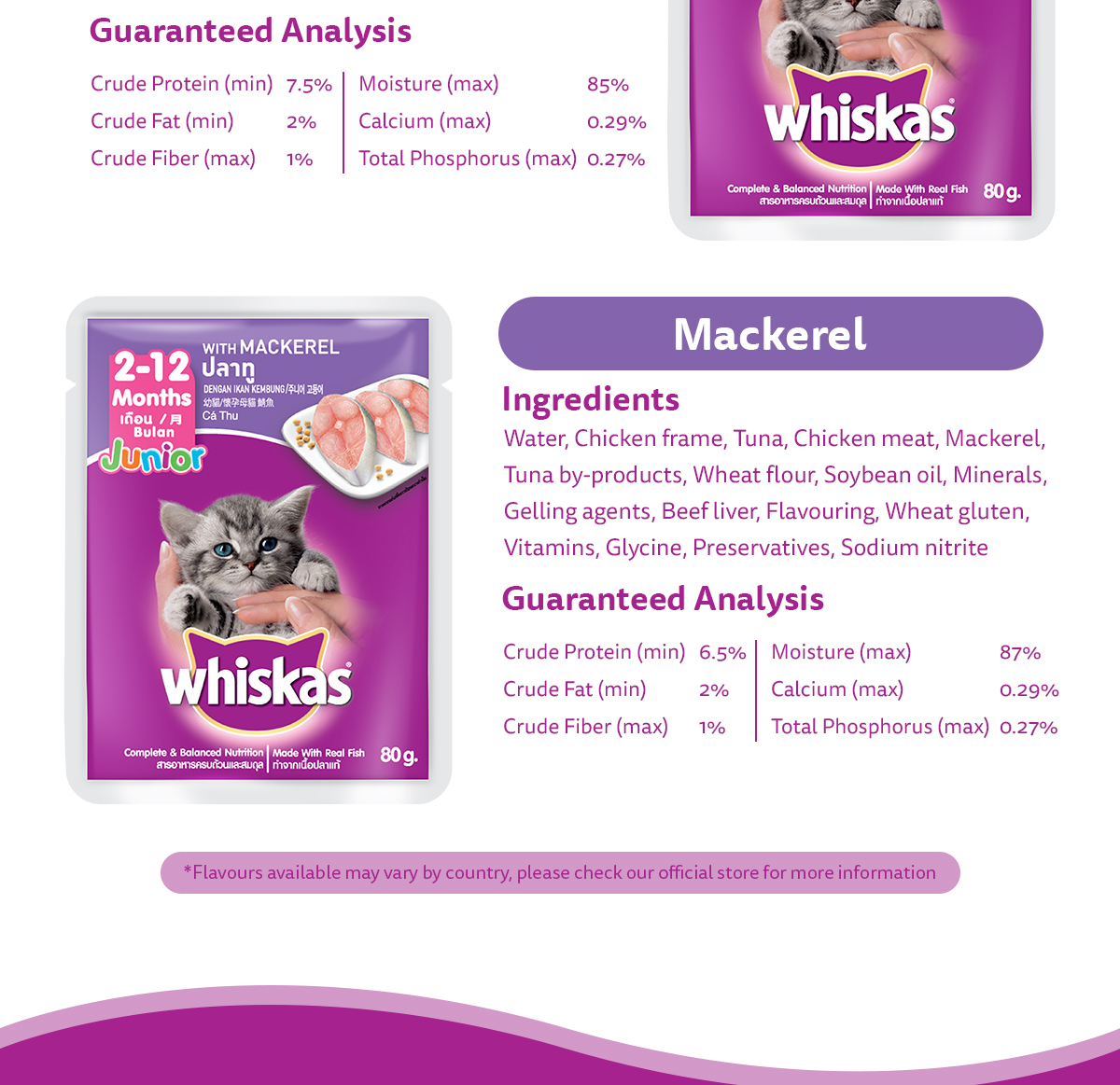 WHISKAS Junior Kitten Food Pouch Kitten Wet Food in Chicken Flavor (3