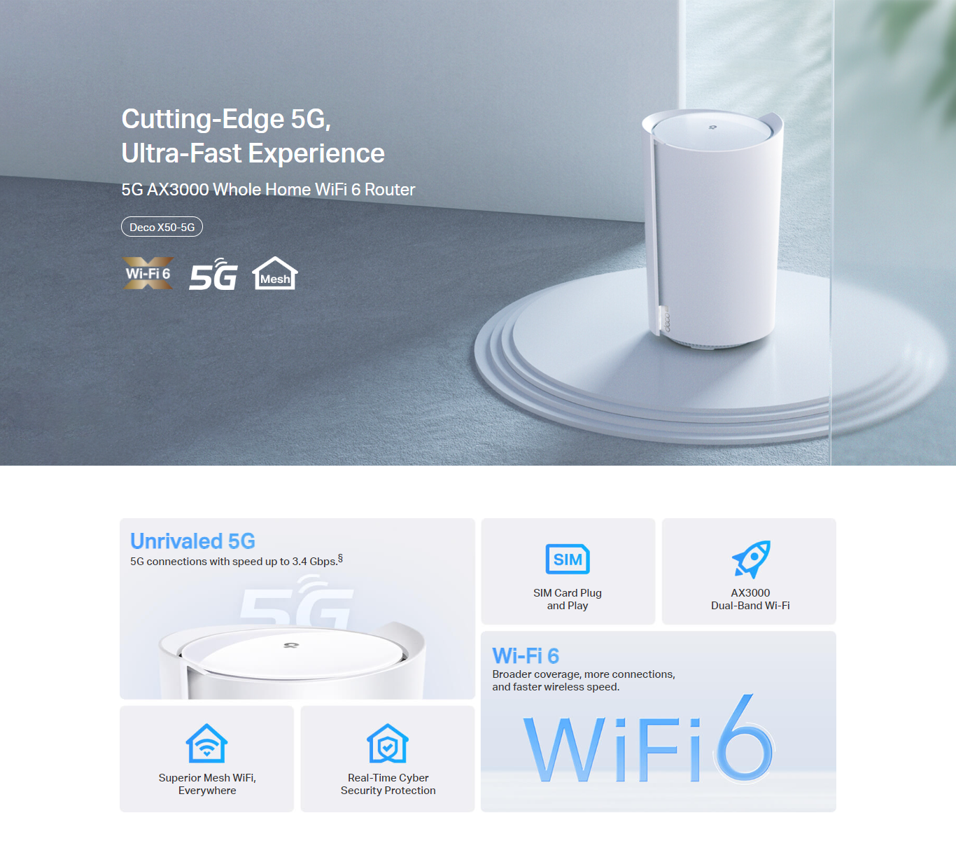 TP-Link Deco X50-5G 1-Pack 5G AX3000 Whole Home Mesh WiFi 6 Gateway ...