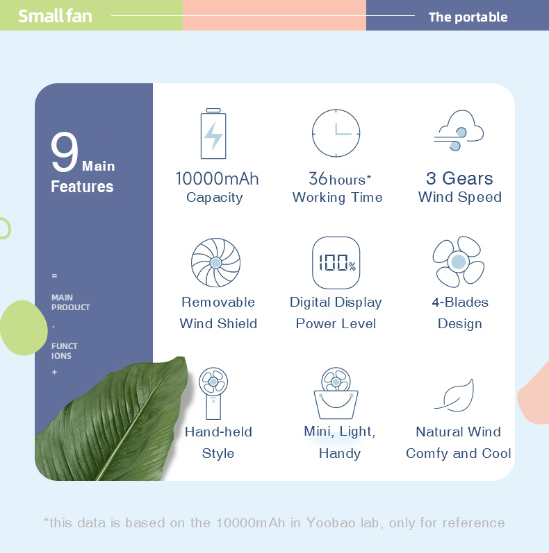 Yoobao F3PL Rechargeable Mini Hand Held Cool Breeze Portable Mini Fan w ...
