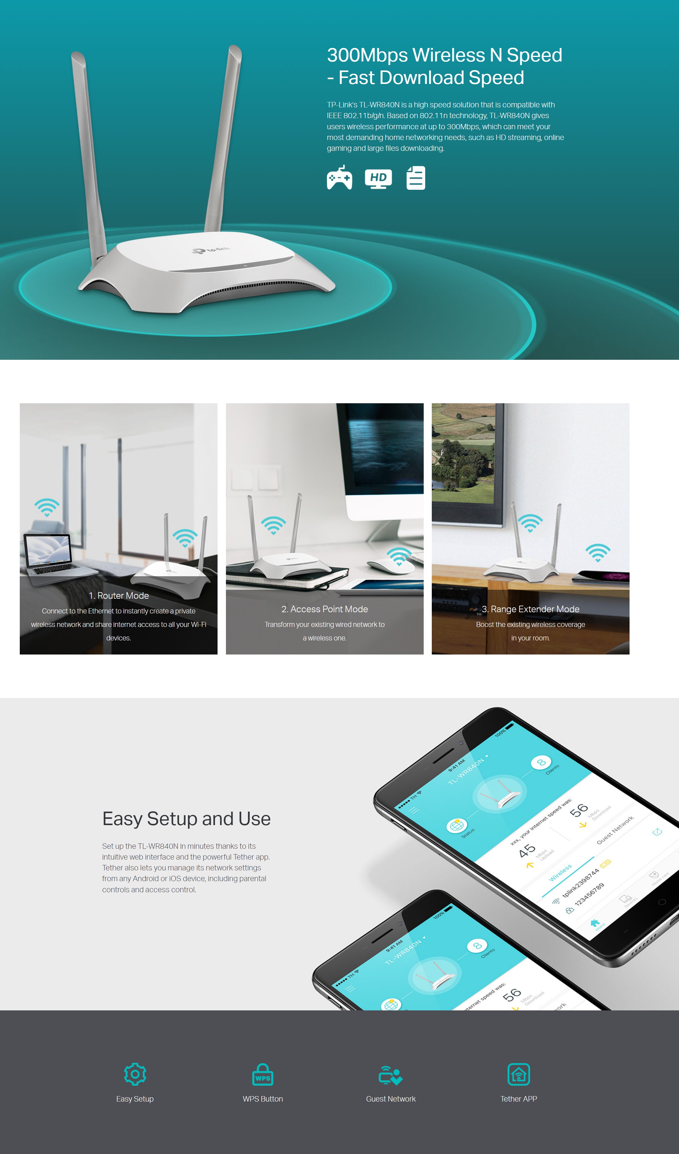 TP-Link TL-WR840N 300Mbps Wireless N Speed N300 Wi-Fi Router 2.4GHz ...