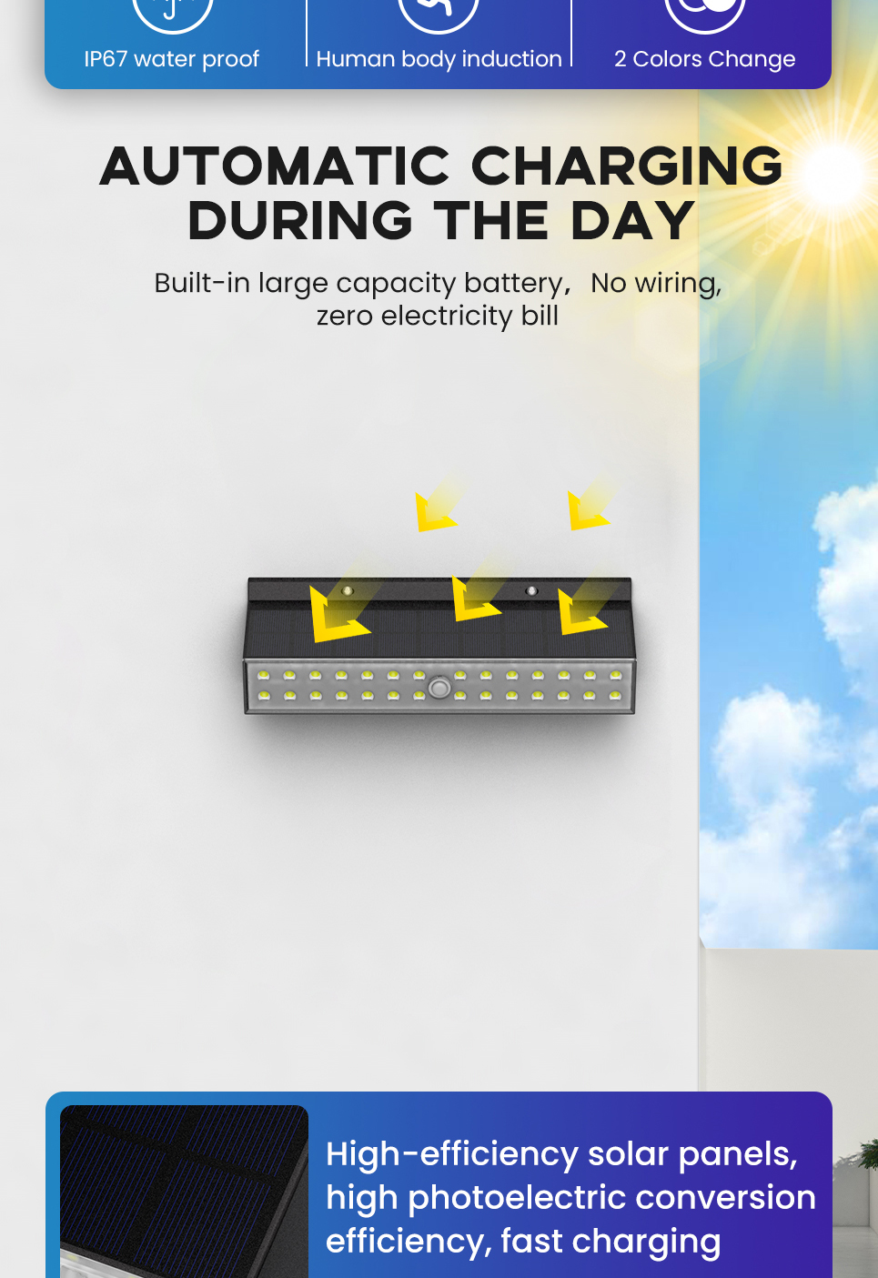 RONG RIVER Solar Wall Light Body Induction 28W White+16W Yellow IP67 ...
