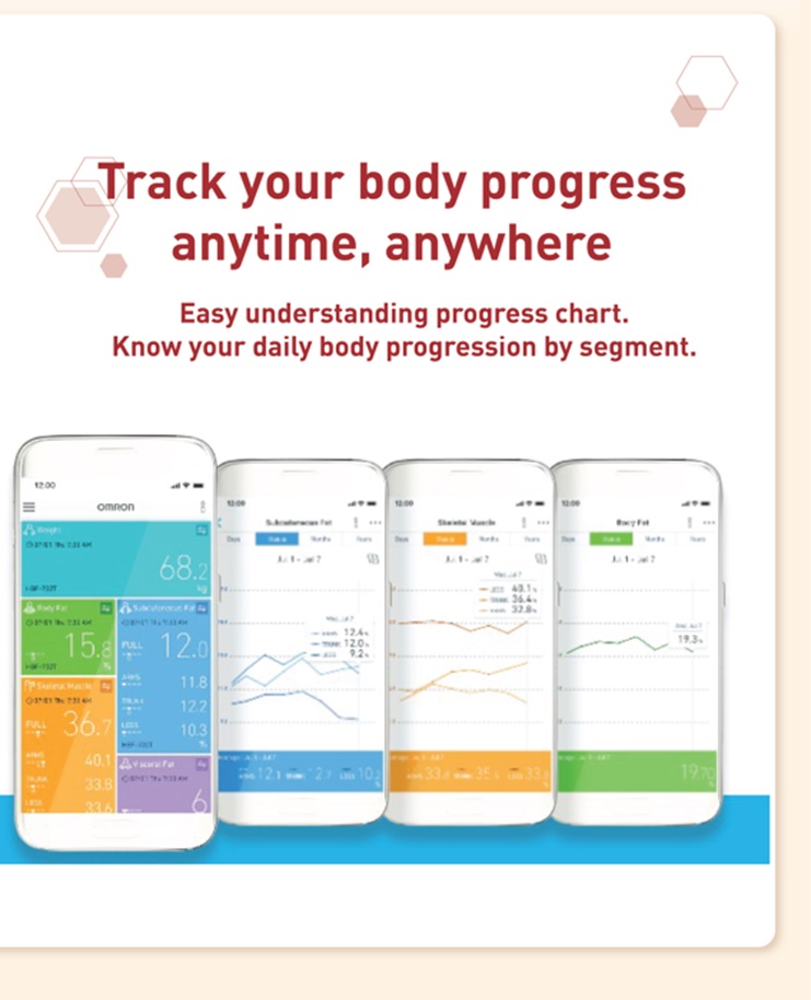 Omron HBF702T Digital Body Composition Monitor Weighing Weight Scale