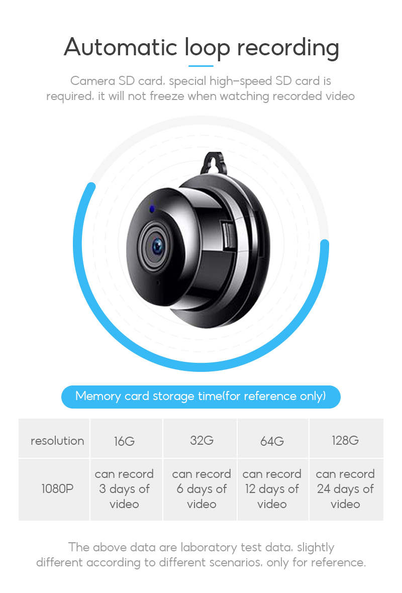 V380 CCTV Small HD Hidden Camera Mini CCTV Camera Wifi CCTV V380 HD IP  Camera CCTV Security Camera