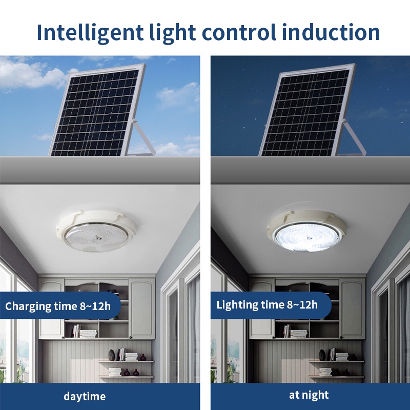 Prometheus solar ceiling light indoor 3 colors solar led lamp outdoor ...
