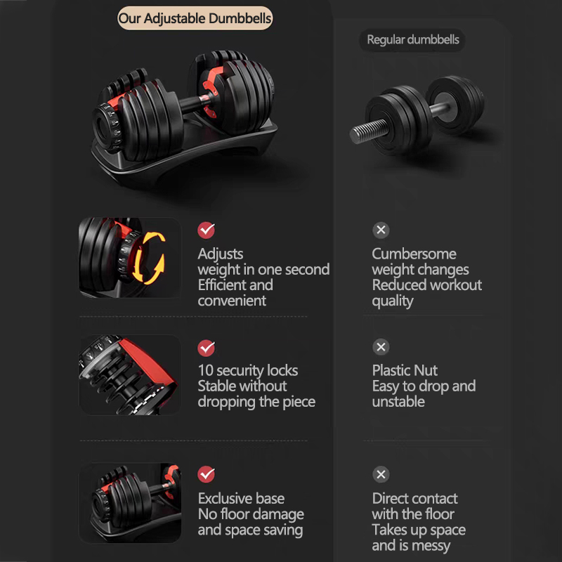 Snapklik.co : Adjustable Weight Dubbells Set Of 2, 3.4lb/5.7lb/8lb/10 - View #13