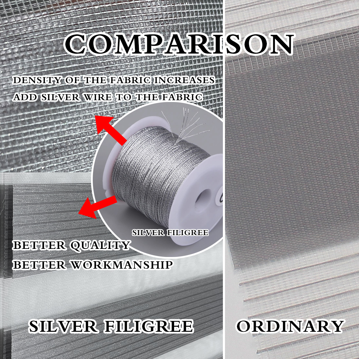 filigree purl high quality roller blind 60-140cm width korean blinds ...