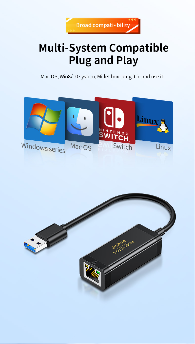Jinhua 100M/1000M USB 3.0 Ethernet adapter USB to RJ45 Gigabite ...