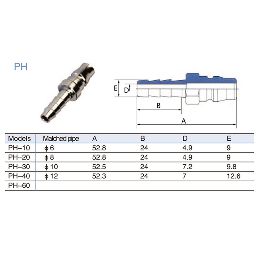 SH20 PH20 Hose Coupling Connector Air Compressor Hose Quick Coupler ...