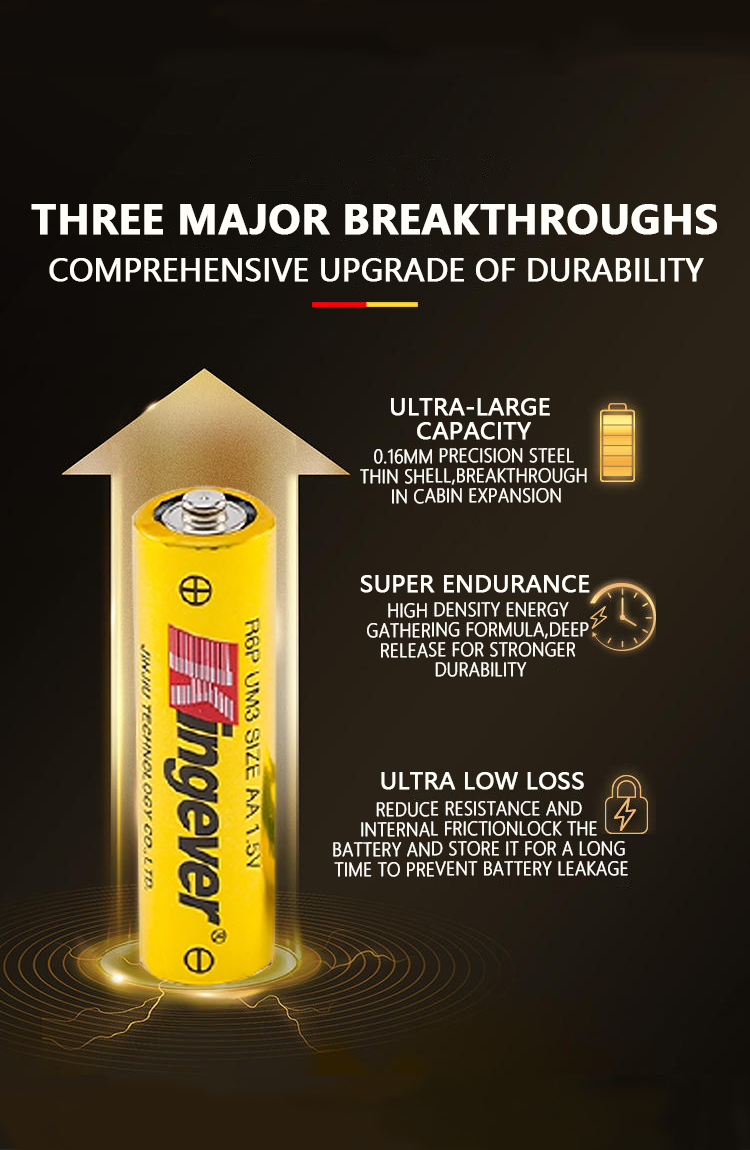 Kingever 100% Original AA R6P High Power Extra Heavy Duty Battery ...