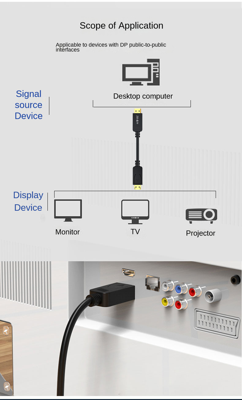 4K DP Cable Male to Male Ultra HD Video Cable 1080P 240Hz DP Gaming ...