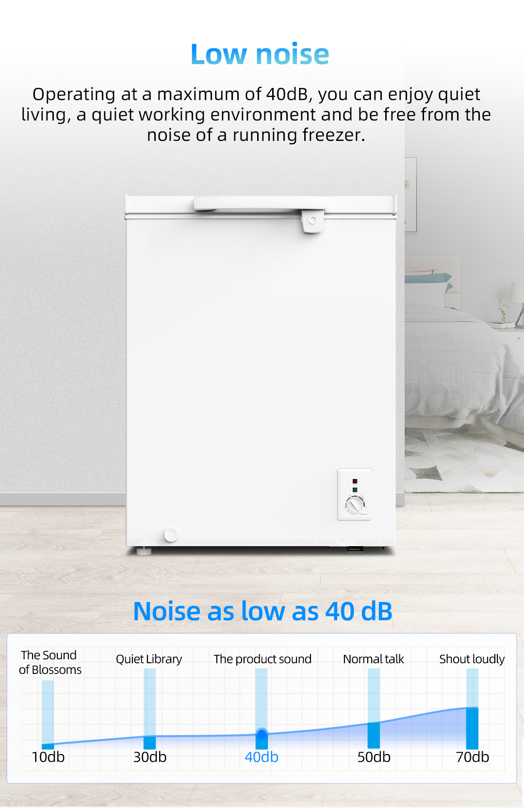 CHiQ 5 cu.ft Chest Freezer CCF05DW Direct Cool, 4D Cooling refrigerator ...