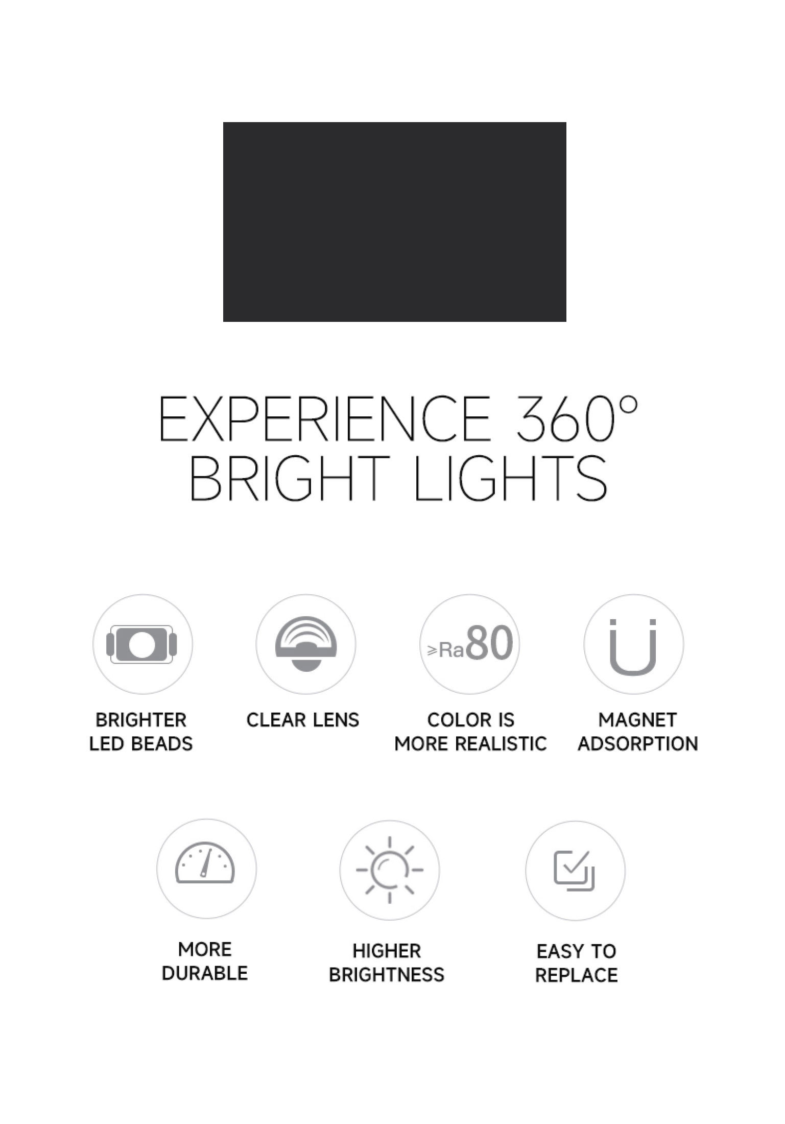 LED light bulb Ceiling Lamp Panel Light Wick Round color 1236w Energy