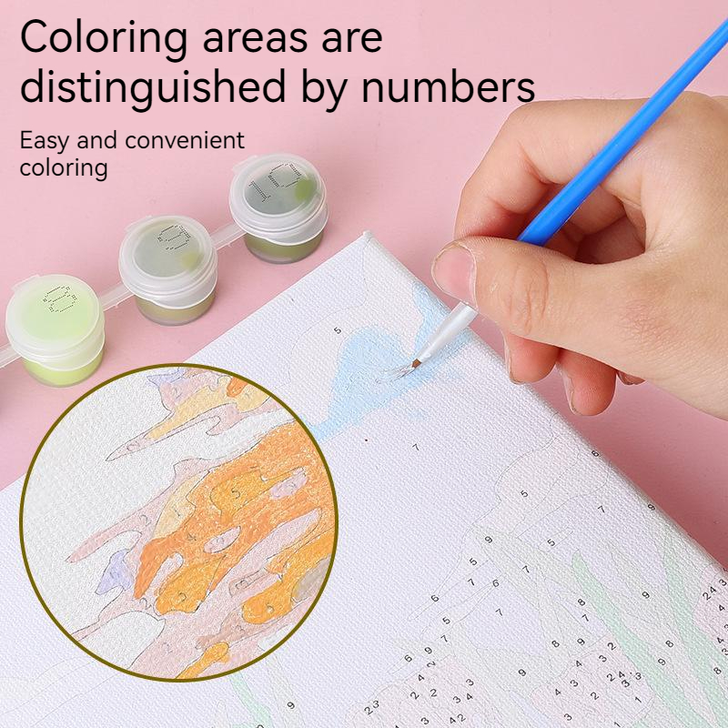 Digital Oil Paint By Numbers 40*50/30*40cm Canvas Frame Number Painting ...