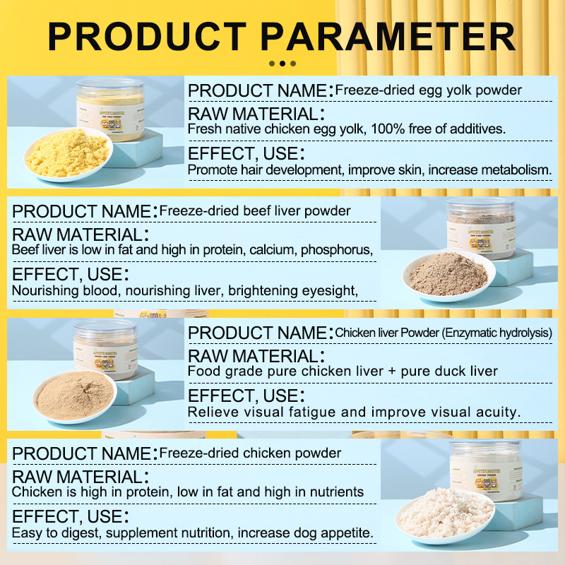 Photo inspiration: Gallery Detail: 70G Appetite Booster For Dog And Cat Improve Pet Picky