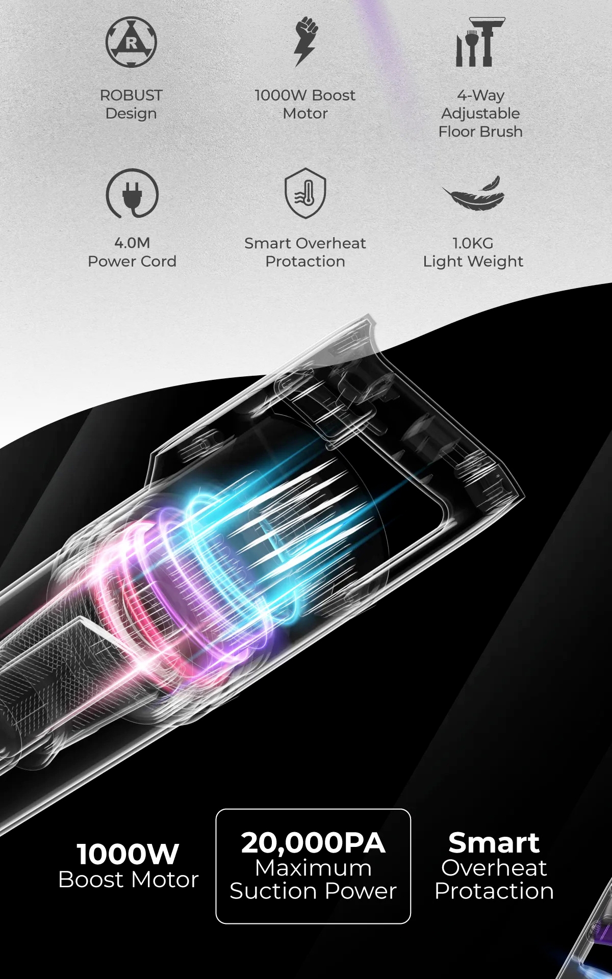 thumbnail image 2 of OCARDI Cordless Vacuum Cleaner - 14000Pa Suction, 4-in-1 Handheld For Car & Home, Ultra Lightweight 2 of 12
