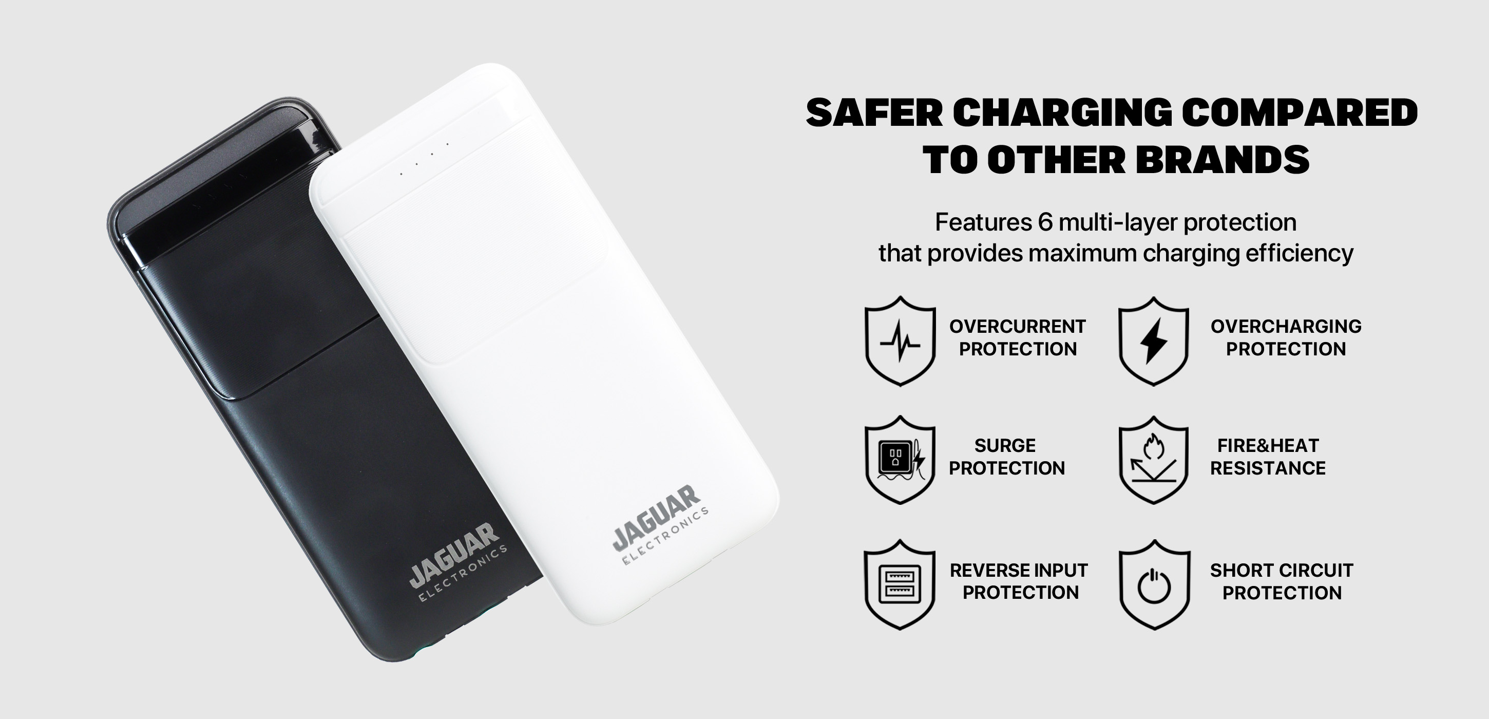 Jaguar Electronics PB628 20000mAh 22.5W PD/QC 3.0 Fast Charging Power ...
