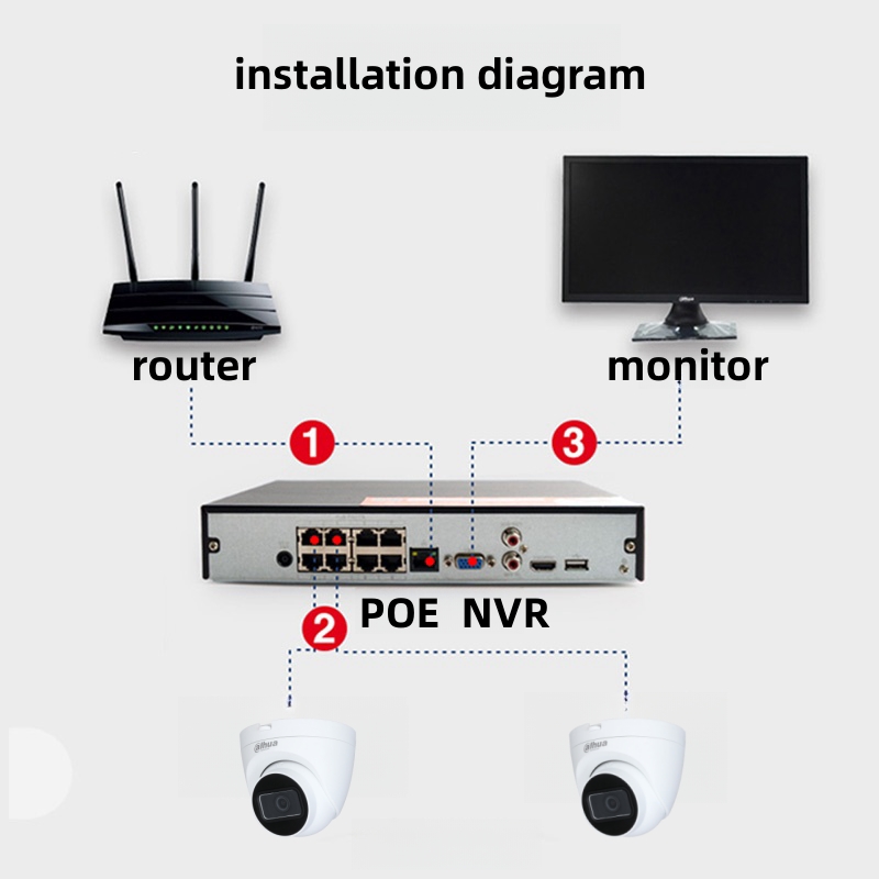 CAMARA IP DAHUA DOMO 8MP 4K 2.8MM IR30M MIC IP67 WIZSENSE POE IPC-HDW2841T-S - Tectel - Distribuidor Mayorista