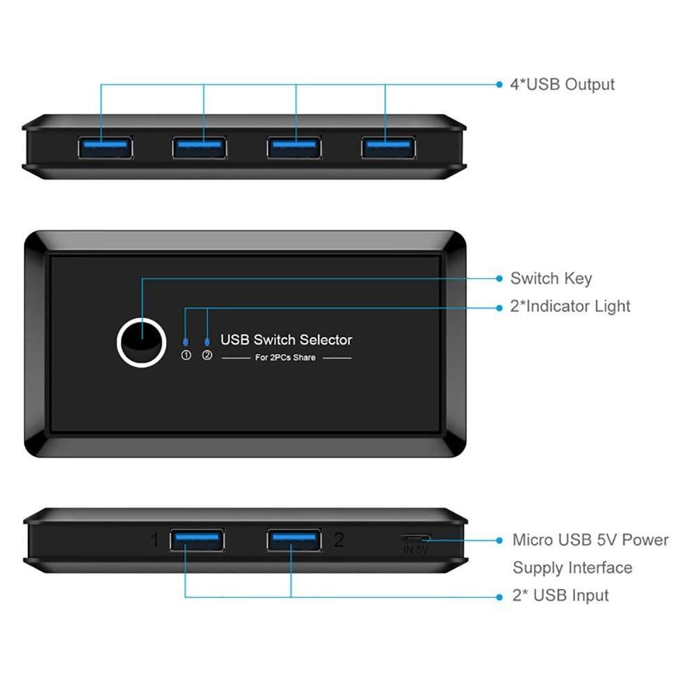 USB 3.0 Switch Selector 4 Port 2 Computers Peripheral Switcher Adapter ...