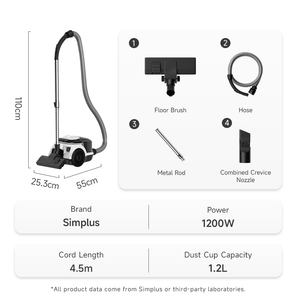 Simplus Vacuum Cleaner 22000pa Ultra-Powerful Suction 1.2L Large Dust ...