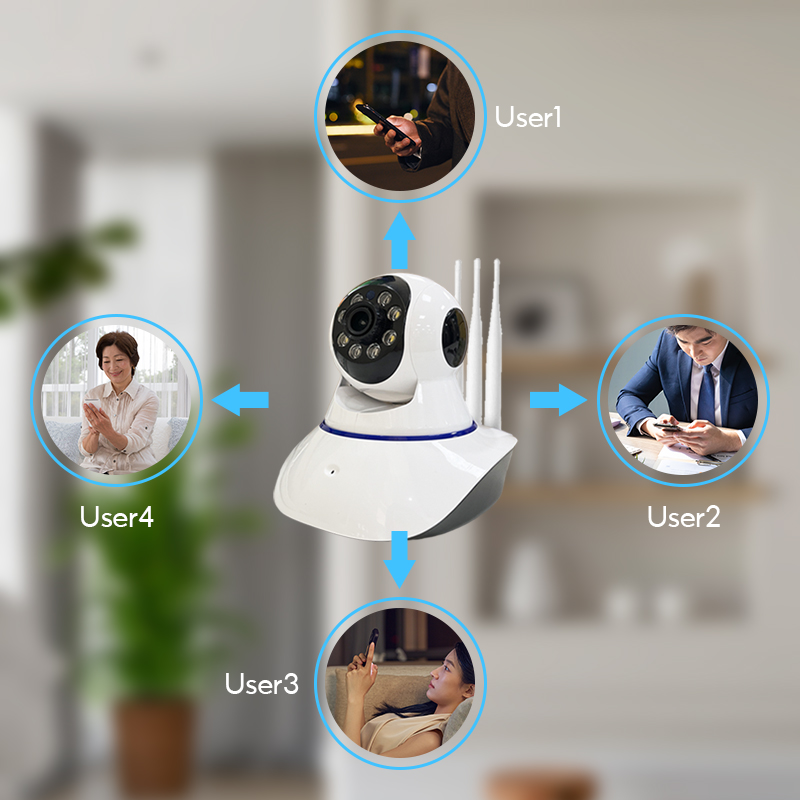 V380 Pro Q5 CCTV WiFi Wireless IP Camera 1080P Security Video Hd Night ...